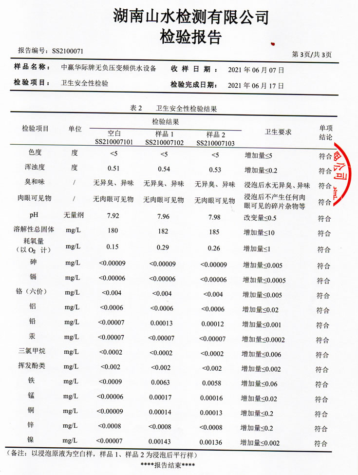 二次供水設備檢測報告，無負壓變頻供水設備檢測報告4