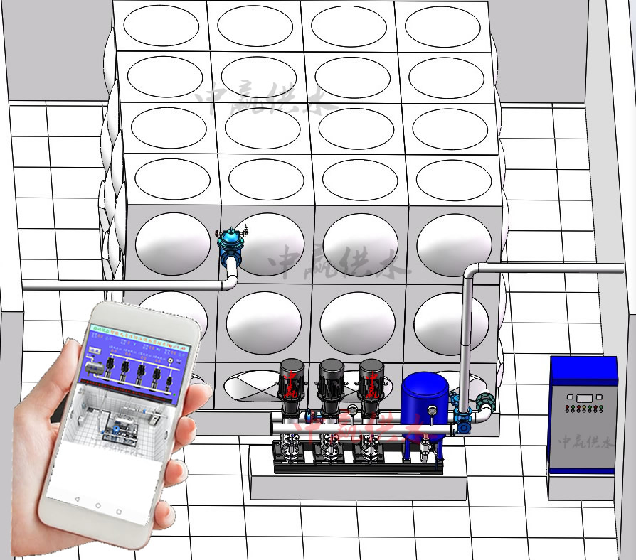 二次供水增壓設(shè)備產(chǎn)業(yè)加快數(shù)字化和自動化建設(shè) 邁向工業(yè)4.0