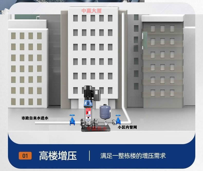 自來水全自動變頻恒壓增壓泵安裝方法,怎么安裝圖例